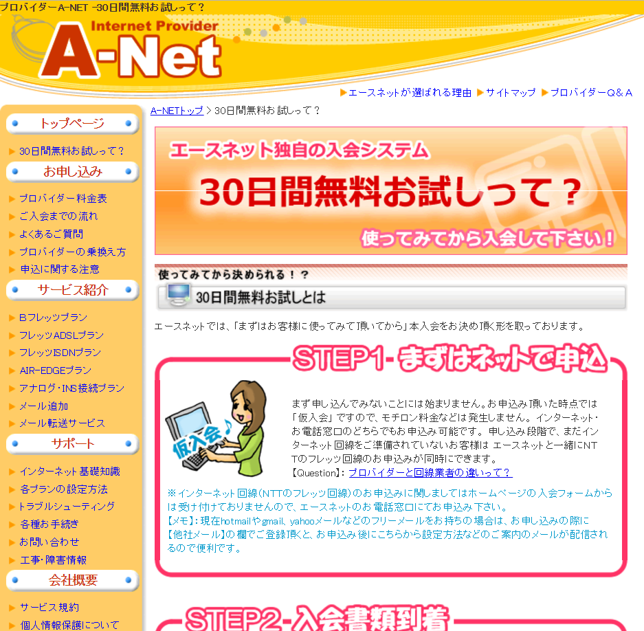 A-Net