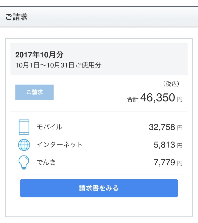 My SoftBankの料金照会画面
