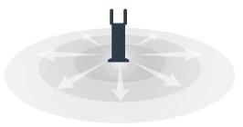 無線LANルーターがWi-Fiを発信するイメージ