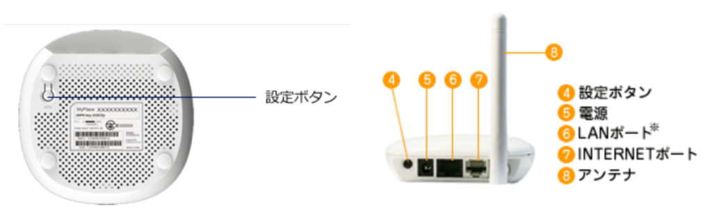 FONルーターが繋がらない時は初期化で解決？故障したのかの確認方法も