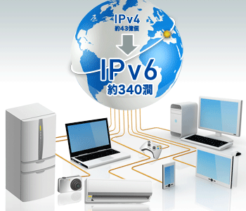 【初心者向け】IPv6とは？メリット3つデメリット4つ！読み方から仕組みまで簡単にわかりやすく解説！