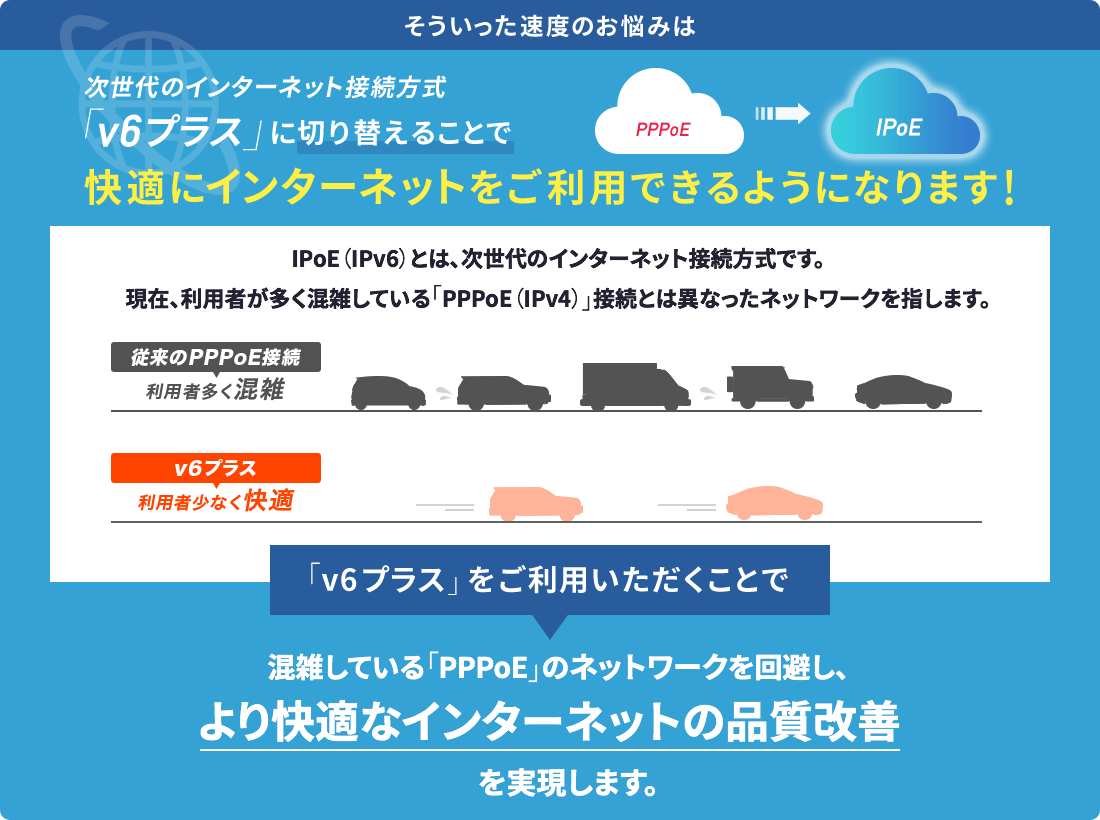 V6プラスとは メリット3つデメリット3つ 料金は無料か乗り換えるべきかまで解説 ネットサバイブル